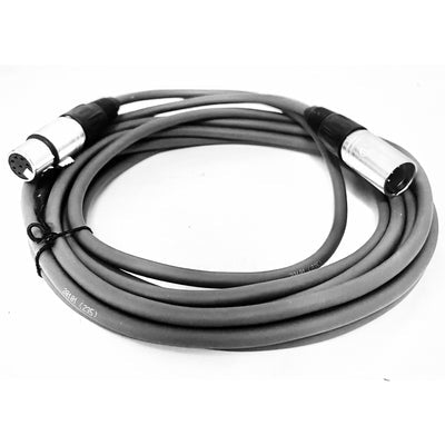 Cables